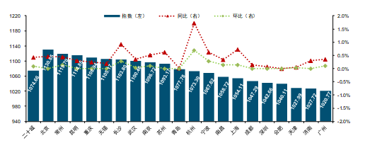 开云体育 开云平台div data=datasource：2
