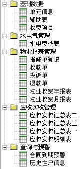 勤哲excel服务器之物业收费管理开云 开云体育官网