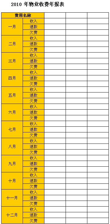 勤哲excel服务器之物业收费管理开云 开云体育官网(图9)