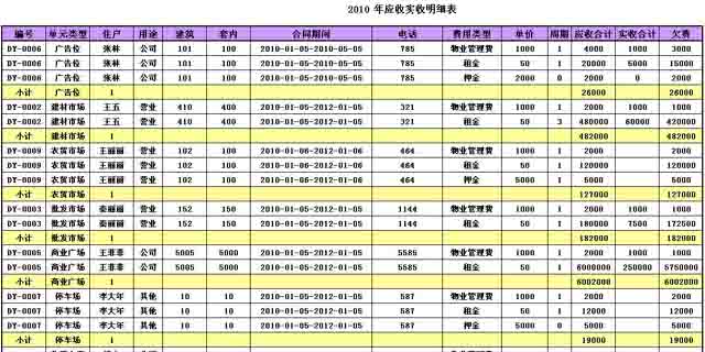 勤哲excel服务器之物业收费管理开云 开云体育官网(图13)