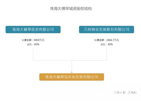 物业城市服务是什开云APP 开云官网入口么？如何打造、宣传？(图3)