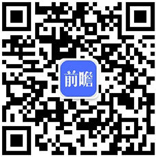 行业深度！一文带你详细了解2021年中国物业服务行业市场现状、竞争格局及发展趋势开云 开云体育平台(图15)