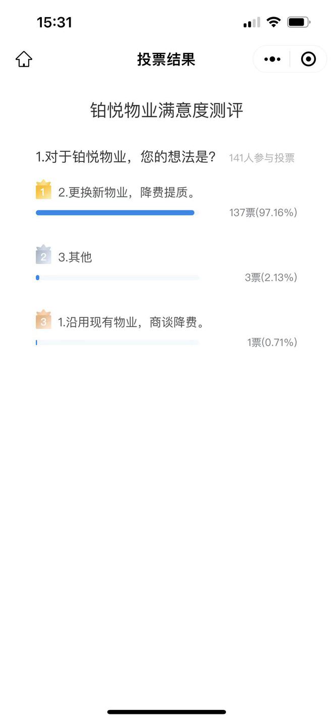 开云 开云体育业主称物业未兑现星级酒店式服务拒交物业费被限制水电充值(图3)
