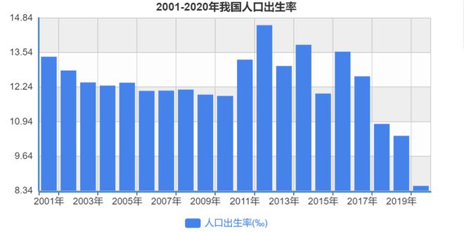数据｜房地产开云 开云体育官网行业分析报告(图5)