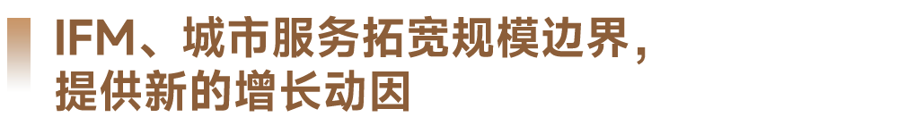 开云体育 开云平台产品与服务-中指云-中指控股（CIH）研究院(图5)