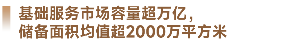 开云体育 开云平台产品与服务-中指云-中指控股（CIH）研究院(图23)