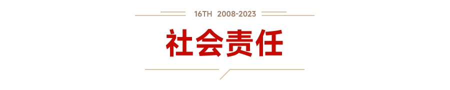 开云体育 开云平台产品与服务-中指云-中指控股（CIH）研究院(图26)