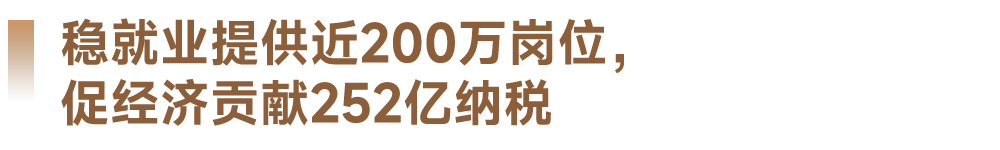 开云体育 开云平台产品与服务-中指云-中指控股（CIH）研究院(图27)