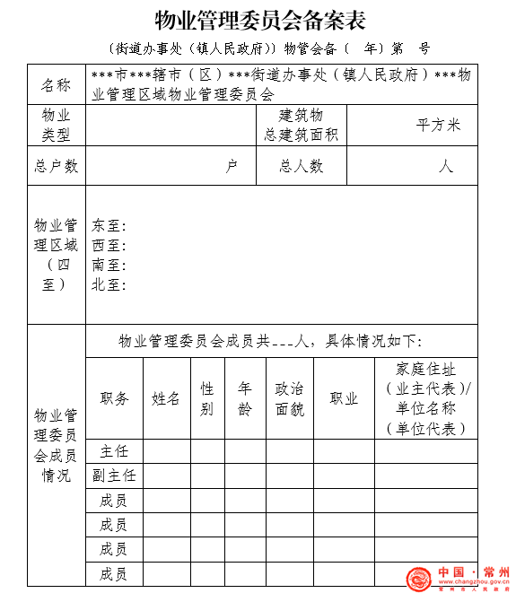 开云 开云体育平台关于对《关于推进物业管理委员会组建运行工作