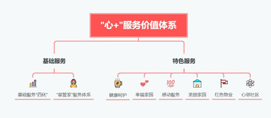 房开云体育 kaiyun.com 官网入口天下产业网(图4)