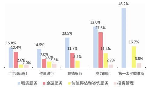 中国物业开云APP 开云官网入口40年 才刚刚走完了第一步