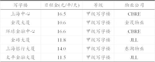 中国物业开云APP 开云官网入口40年 才刚刚走完了第一步(图3)