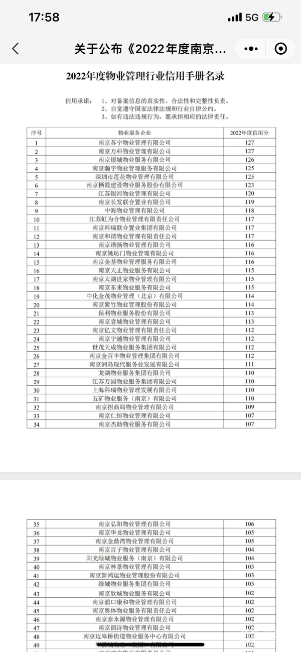 开云 开云体育平台南京2022年度物业红黑榜发布 四家企业被