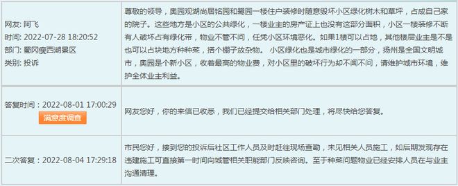 快开云APP 开云官网入口看！物业服务收费细则公布有最新修改！(图11)