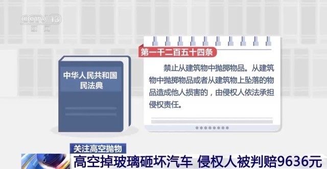 开云 开云体育官网关乎你我“头顶上的安全”！这些措施正有效遏制高空抛物(图11)