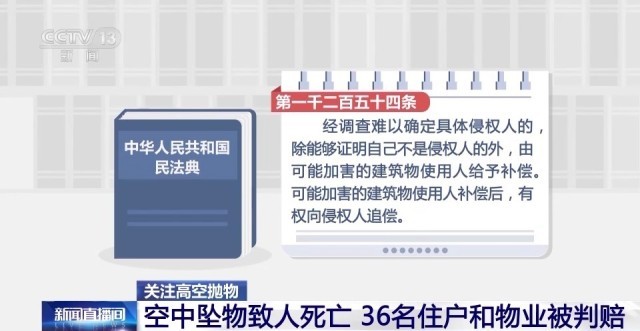 开云 开云体育官网关乎你我“头顶上的安全”！这些措施正有效遏制高空抛物(图12)