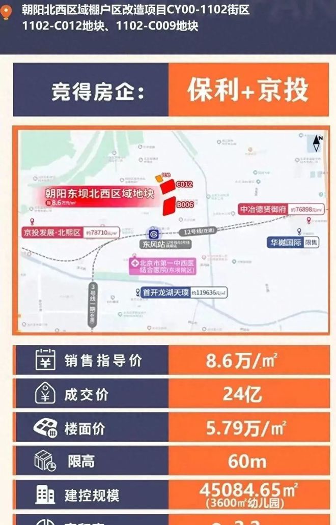 Kaiyun 开云体育朝阳东坝(保利天汇)洋房+小高层_高得房率+大阳台排卡优惠中(图1)