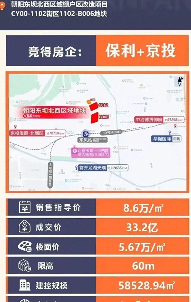 Kaiyun 开云体育朝阳东坝(保利天汇)洋房+小高层_高得房率+大阳台排卡优惠中(图2)
