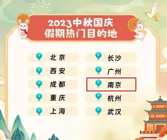 看房+观展！玄Kaiyun 开云武湖一号作品点燃“超级黄金周”！(图1)