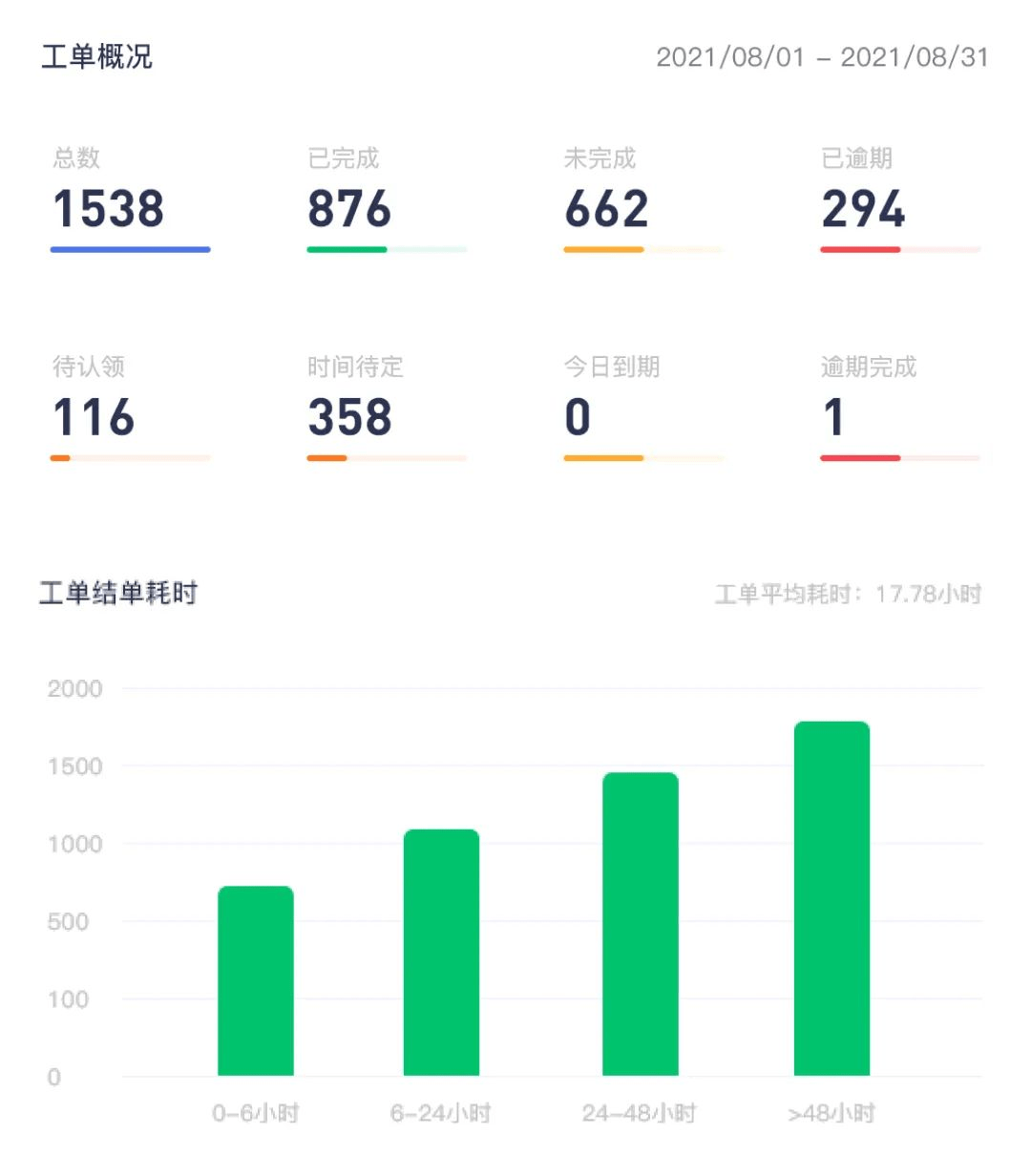 2023年物开云体育 开云官网业服务趋势：7大理念引领物业行业革新(图2)