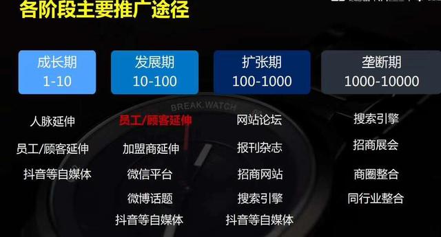 开云 开云体育平台企业如何做好管理创新的几种办法