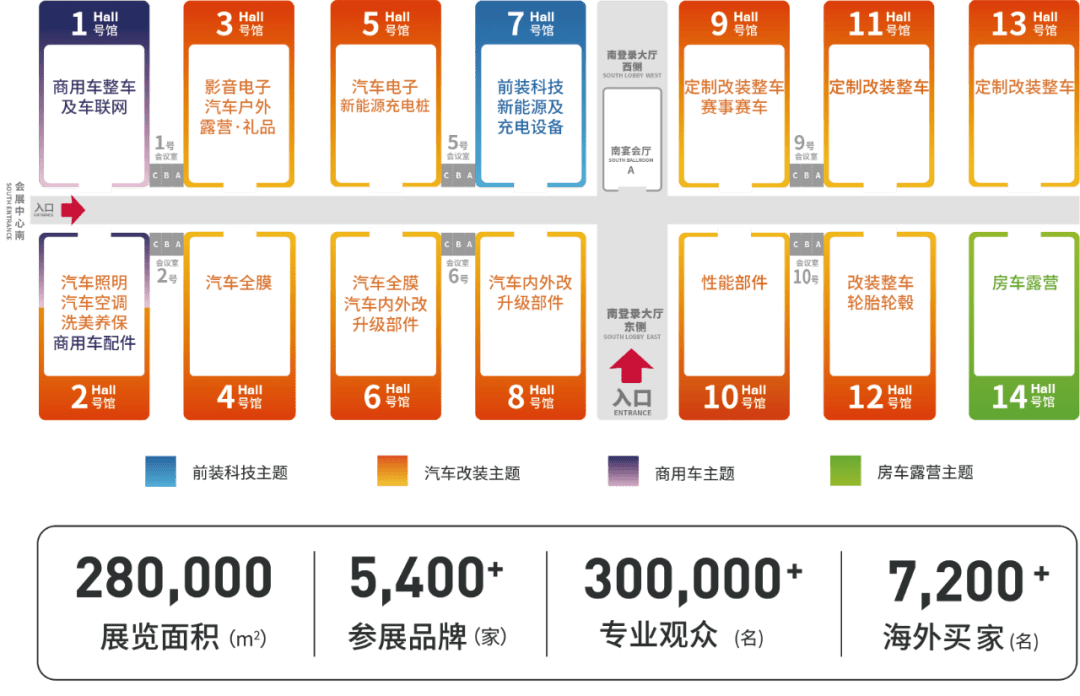 Kaiyun 开云中国汽车连锁服务业高质量发展峰会(图6)