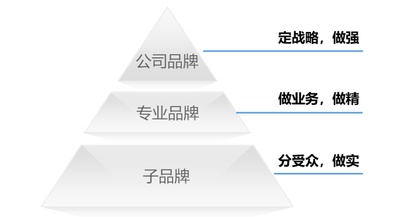 中指研究院：上半年港股物管企业营收增速进一步放缓 同比增速991%开云 开云体育官网(图26)