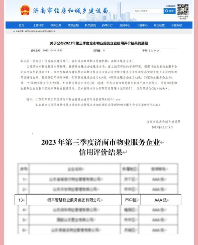 银丰物业获2023年第三季度济南市开云体育 开云平台物业服务