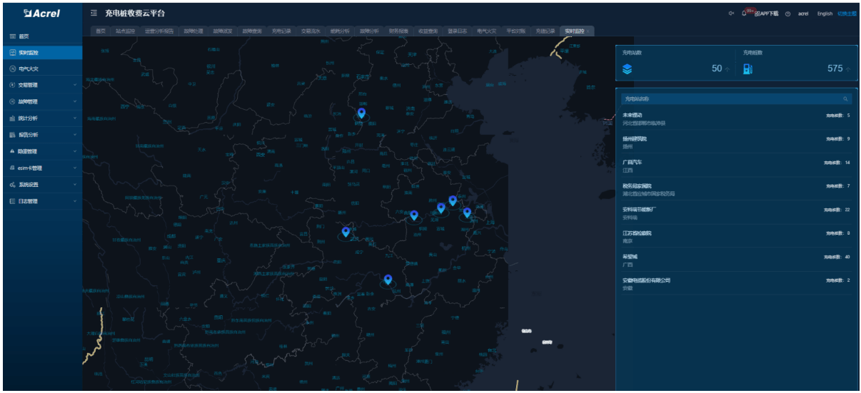 646运营报告(图2) 646运营报告(图2)