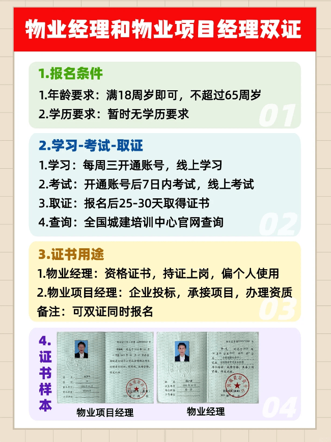 开云体育 开云官网山东省东营市物业证是什么?就业前景怎么样?报考需要什么(图3) 开云体育 开云官网山东省东营市物业证是什么?就业前景怎么样?报考需要什么(图3)