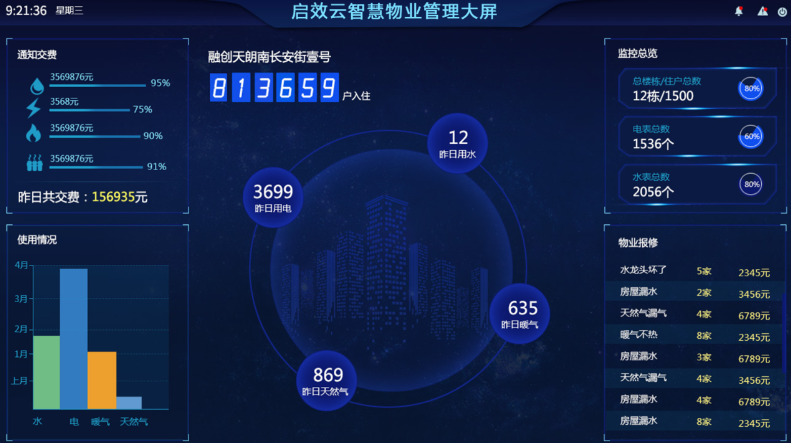 好用不贵的物业管理云平台-启效云智慧物开云APP 开云官网入口业系统(图5)