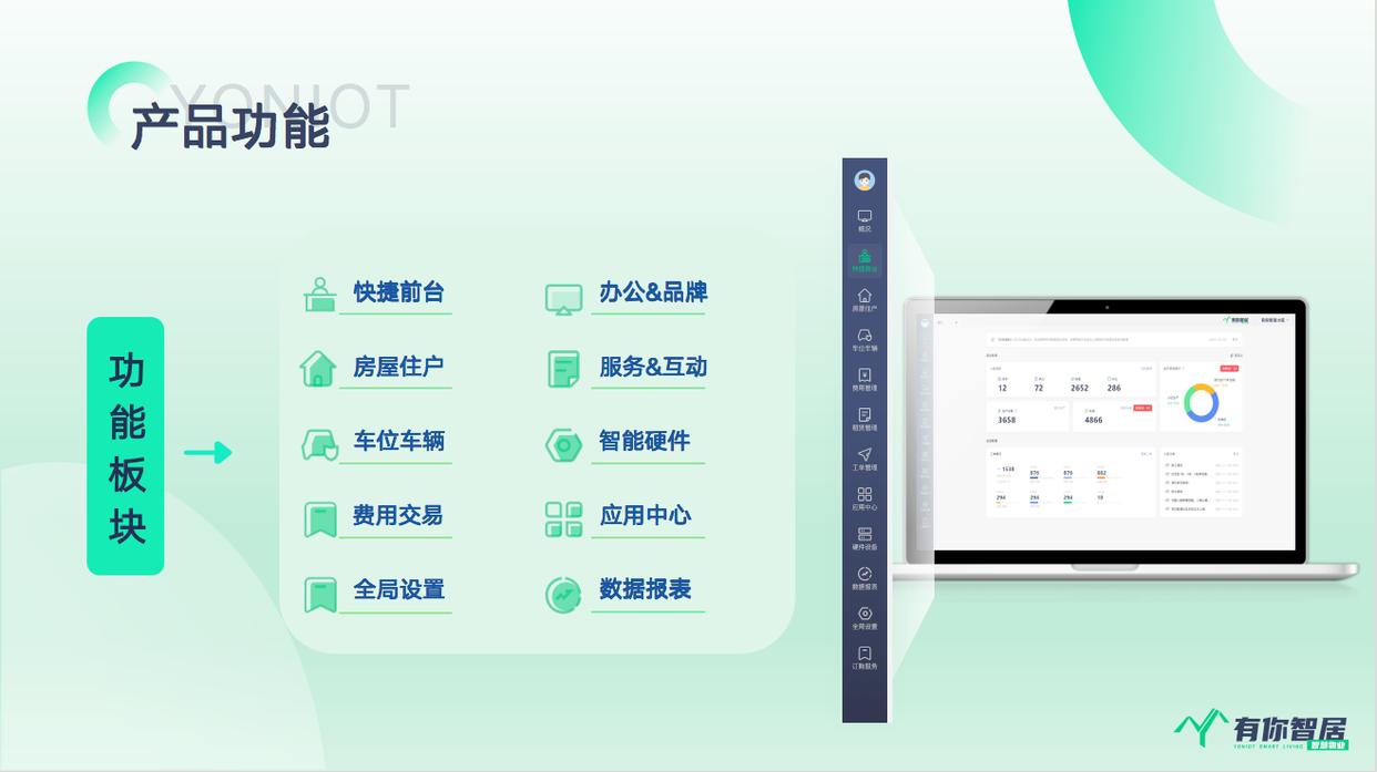 小区物业管理包括哪些开云体育 Kaiyun.com 官网入口