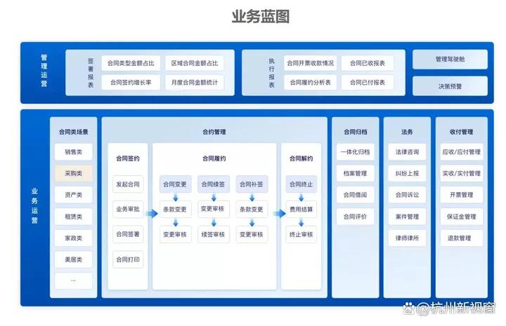物业管理系统多功能解决物业数字化难题开云 开云体育平台(图3)