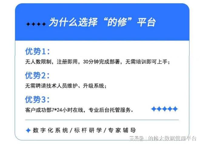 Kaiyun 开云浅谈物业管理多种经营模式下的应对策略及物业管理系统带来的好处(图3)