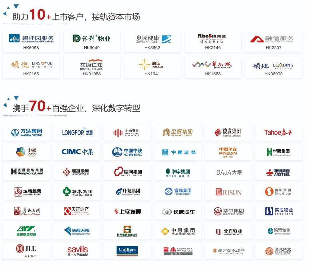 天问互联：让物业更简单让生活开云体育 开云平台更方便！(图3)