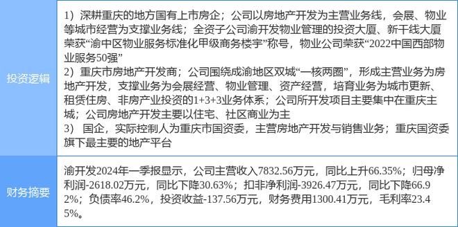 开云 开云体育平台5月22日渝 开 发涨停分析：物业管理房地产成渝城市群概念热股(图2)