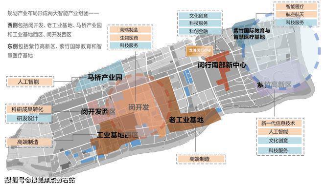 龙湖天钜Kaiyun 开云官网认证_龙湖天钜官方预约_售楼中心官方电话！(图8)