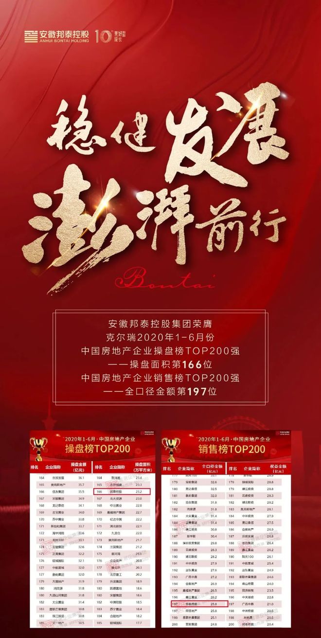 叮叮叮～关于你家的10月物业简报请查收～开云体育 开云平台(图11)