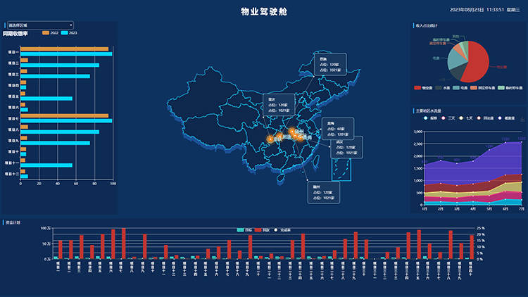 智慧物业管理软件排行10大物业管理软件排名开云APP 开云官网入口(图6)