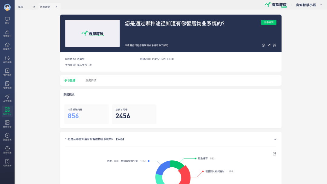 深入探讨物业管理在中开云 开云体育官网国的问题和如何解决(图9)