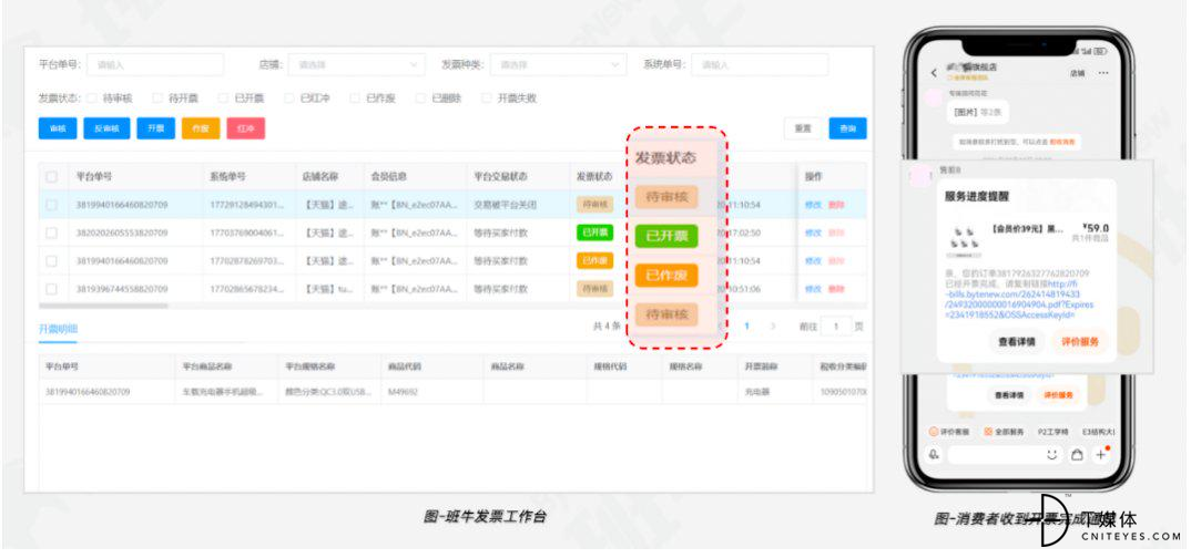 班牛“更新”：激Kaiyun 开云体育活流量内循环品牌方“自强则万强”(图4)