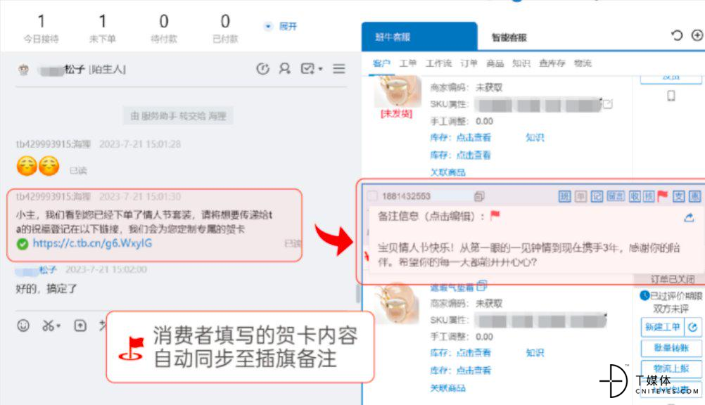 班牛“更新”：激Kaiyun 开云体育活流量内循环品牌方“自强则万强”(图5)