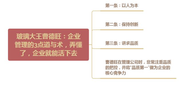玻璃大王曹德旺：企业管理的3点道与术弄懂了企业就能活开云体育 开云官网下去(图1)